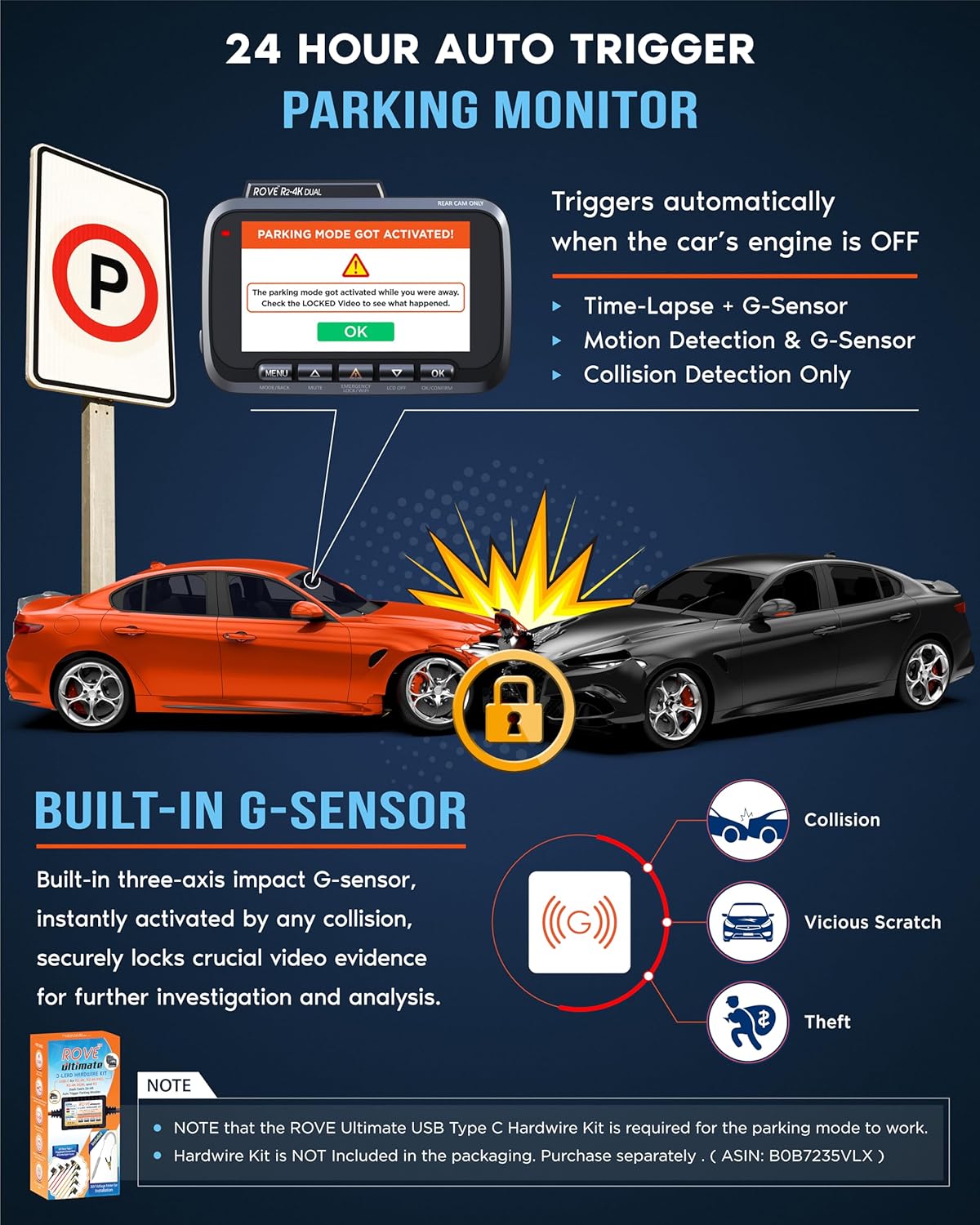 Dash Cam Front and Rear 24H Parking Mode
