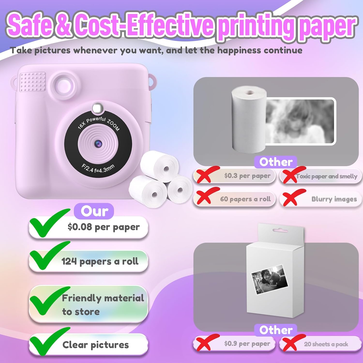 Instant Print Camera for Kids