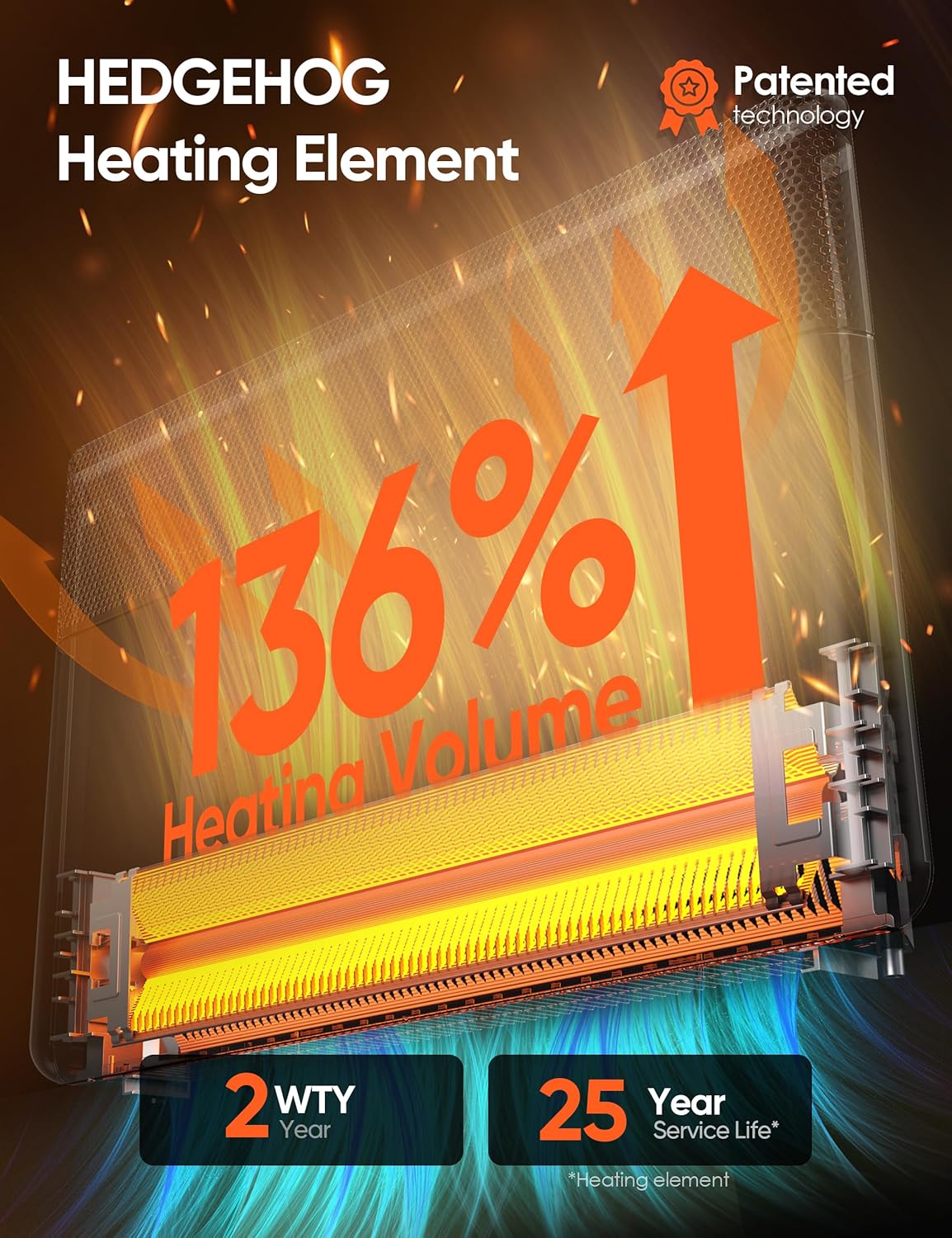 Ballu Convection Panel Space Heater