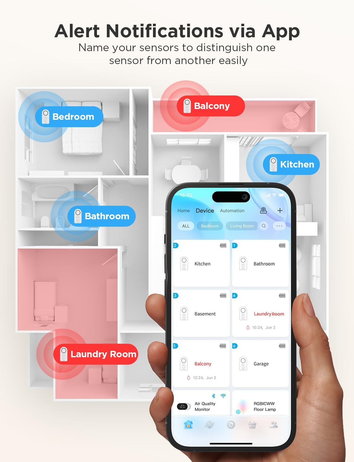 Govee WiFi Water Sensor 