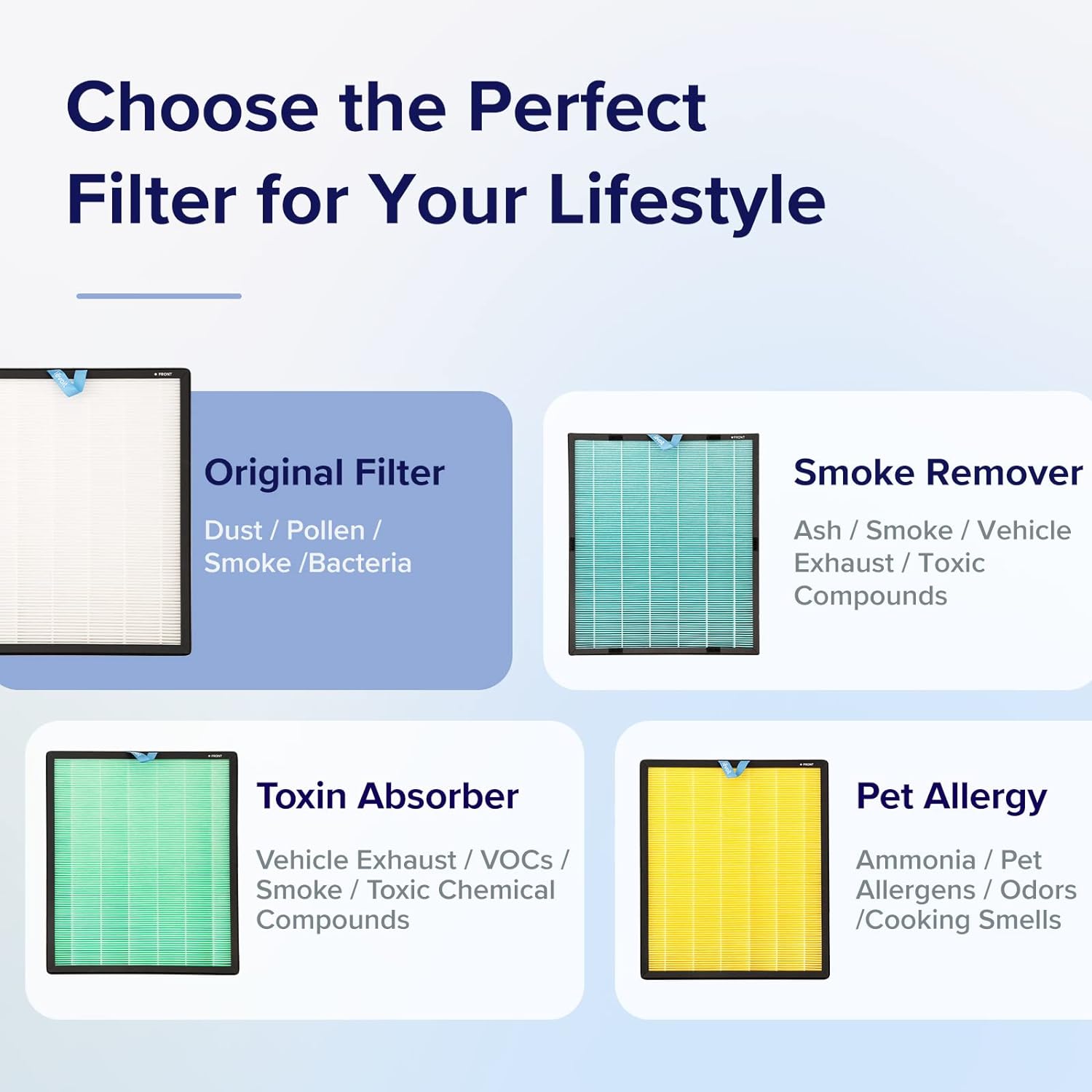 LEVOIT Air Purifiers for Home Large Room 