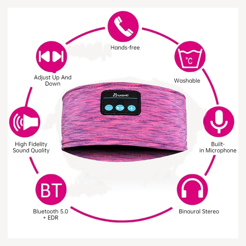 Bluetooth Headband Wireless Music Sleeping Earphone Headphone Sleep Earbud HD Stereo Speaker for Sleeping, Workout, Jogging, Yoga - Rose