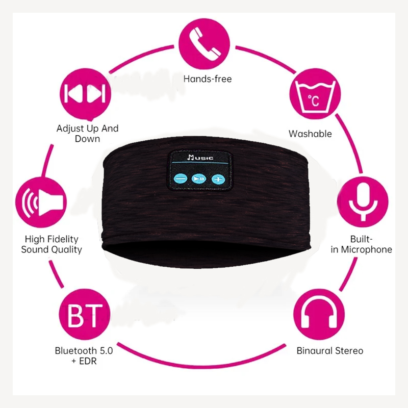 Bluetooth Headband Wireless Music Sleeping Earphone Headphone Sleep Earbud HD Stereo Speaker for Sleeping, Workout, Jogging, Yoga - Black