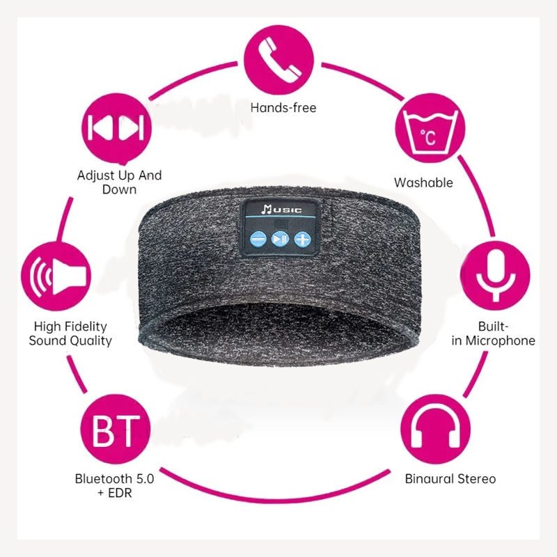 Bluetooth Headband Wireless Music Sleeping Earphone Headphone Sleep Earbud HD Stereo Speaker for Sleeping, Workout, Jogging, Yoga - Grey
